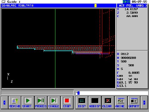 CNC Lathe Machine