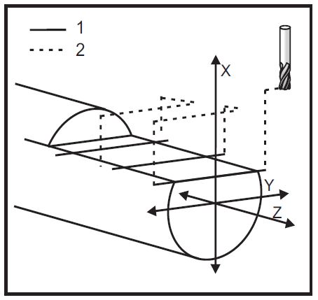 cnc_lathe_live_tools